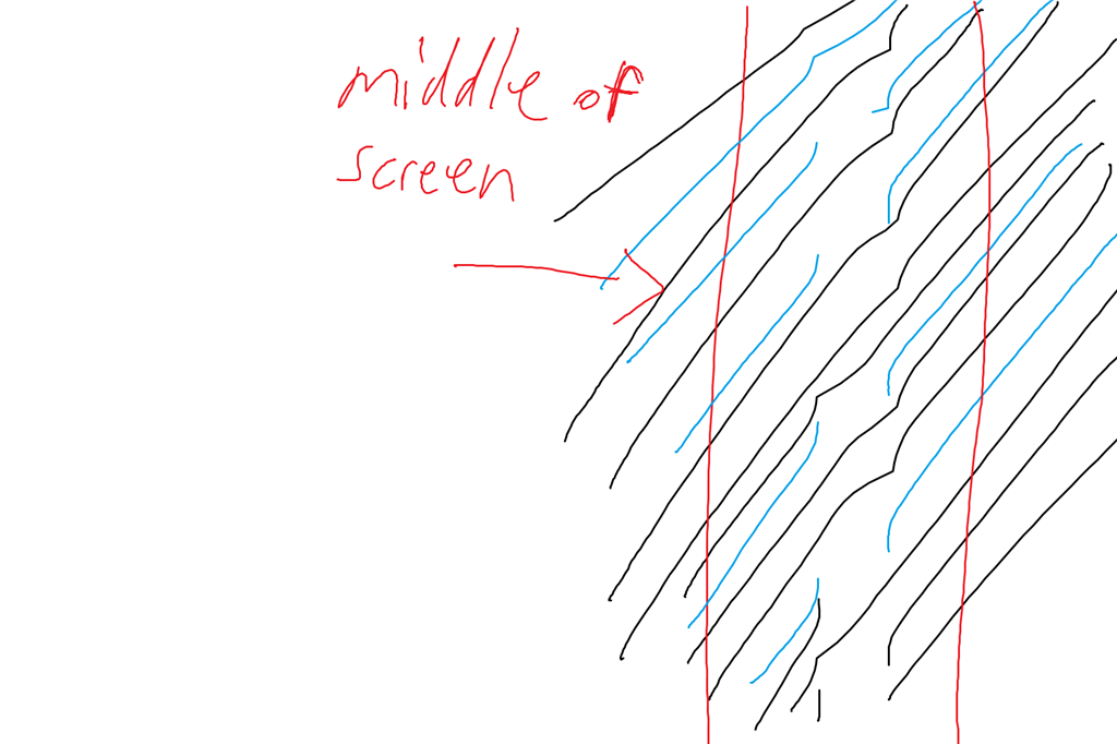 No touch capability in middle of screen and squiggly lines in middle ...