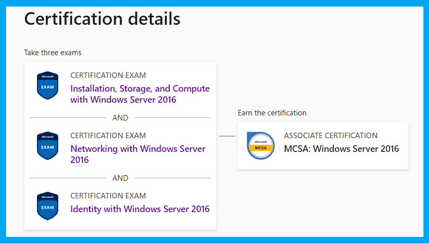 Microsoft Certificate Not Shown In Dashboard - Training, Certification ...