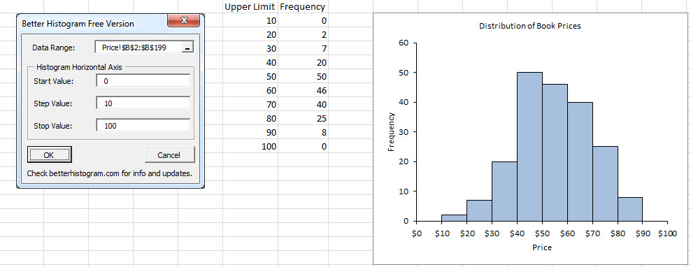 format bin ranges for histogram in excel on mac