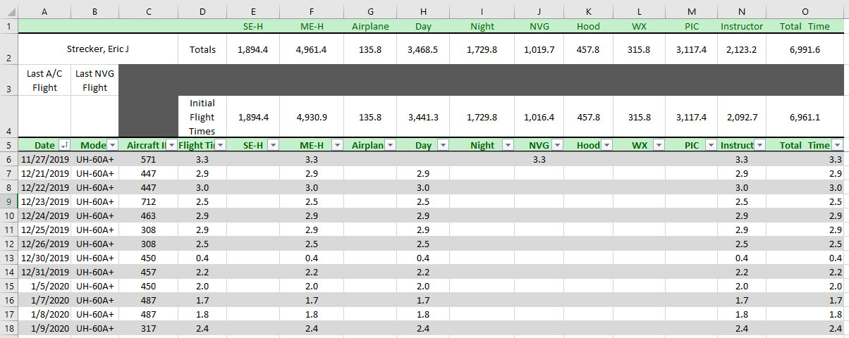 find-most-recent-date-that-corresponds-with-entry-in-a-column-and-post