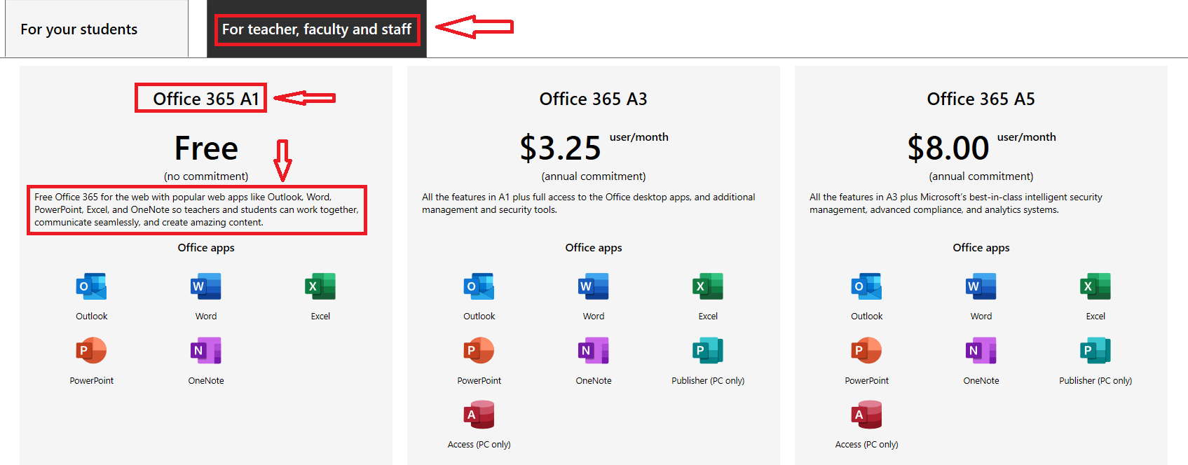 Cannot download Office 365 A1 for faculty - Microsoft Community
