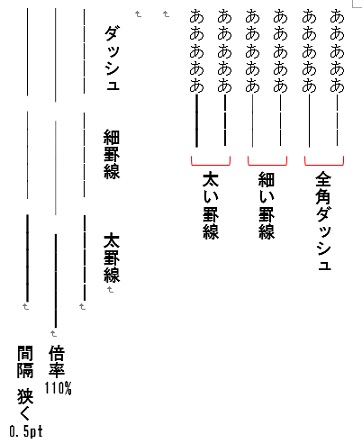 Wordにて線を繋げたい Microsoft コミュニティ