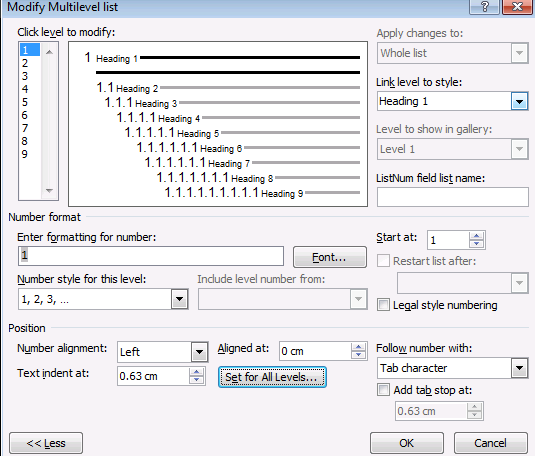 Formatting Template Styles Changes To Indent And Numbering Microsoft 