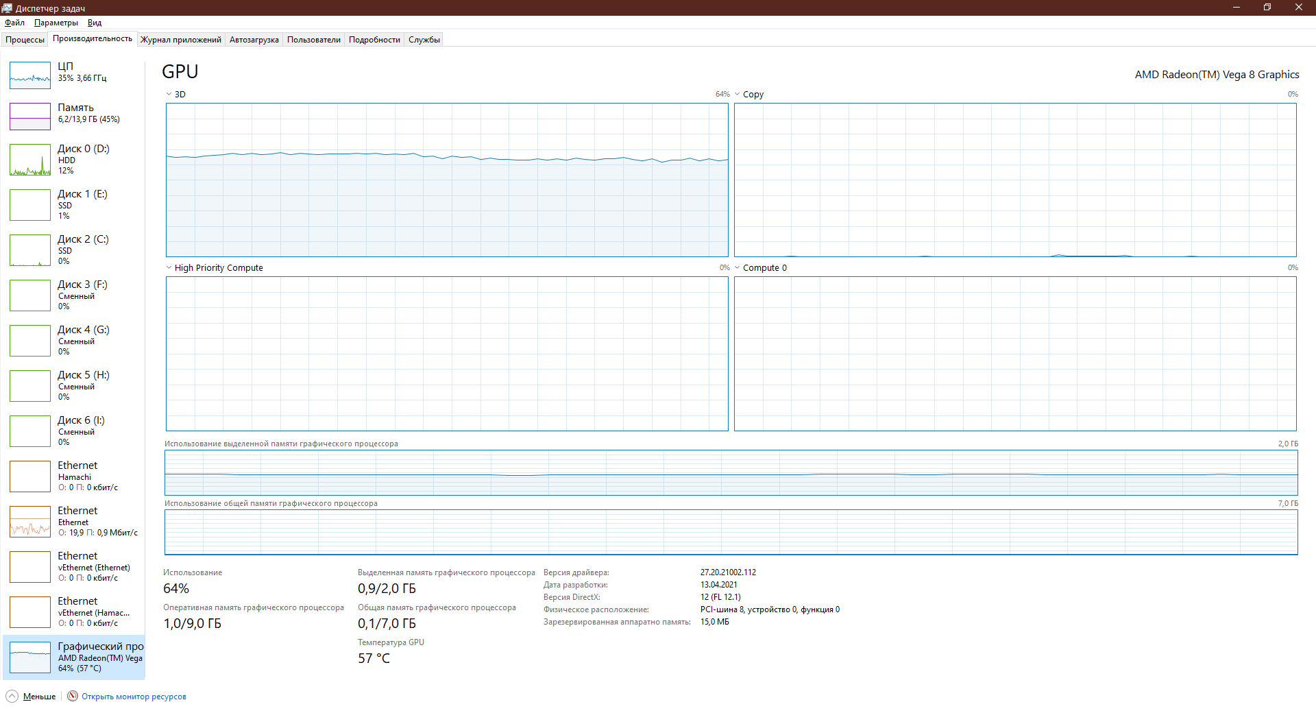 Как скрыть из диспетчера задач временные съёмные диски? - Сообщество  Microsoft