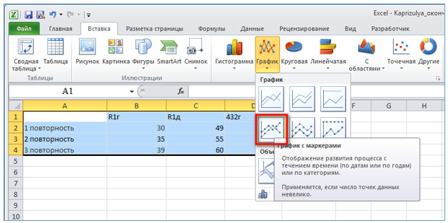 Построение точечной диаграммы