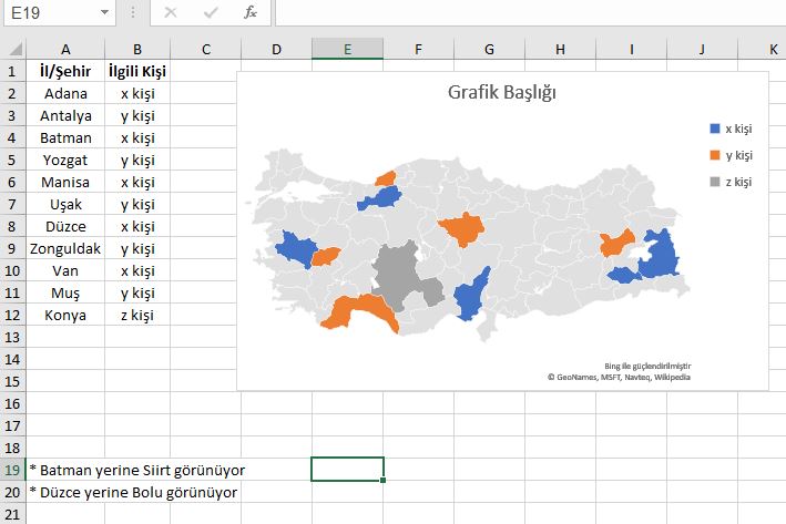 Turkiye Haritasi Oyunu Ogretmentavsiyesi Etkilesimli Defterler Oyun Harita