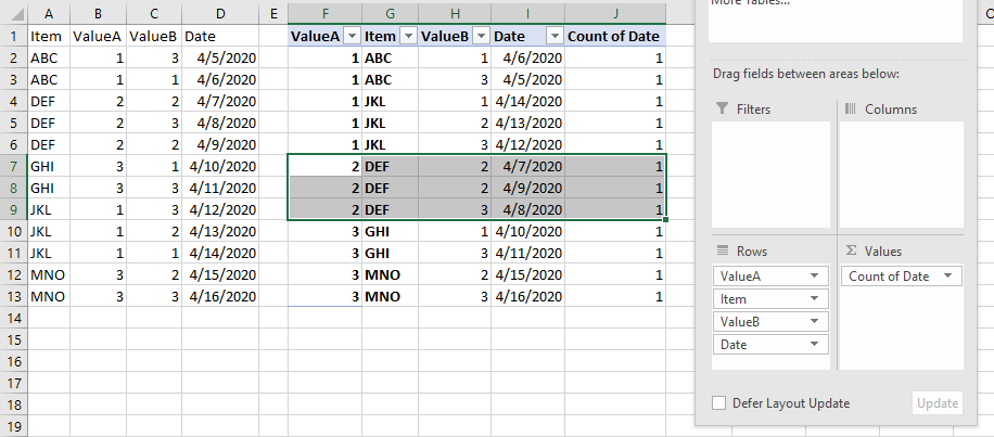 how-to-show-duplicate-data-in-pivot-table-groups-microsoft-community