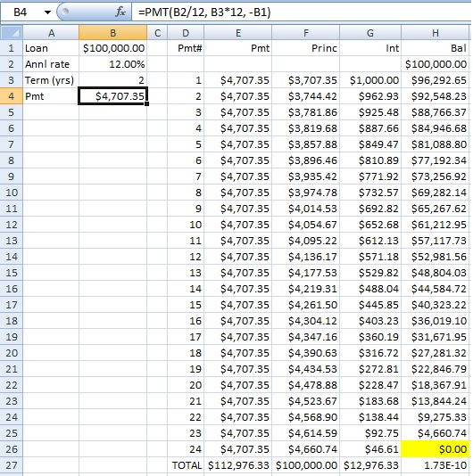 Reducing interest outlet rate calculator