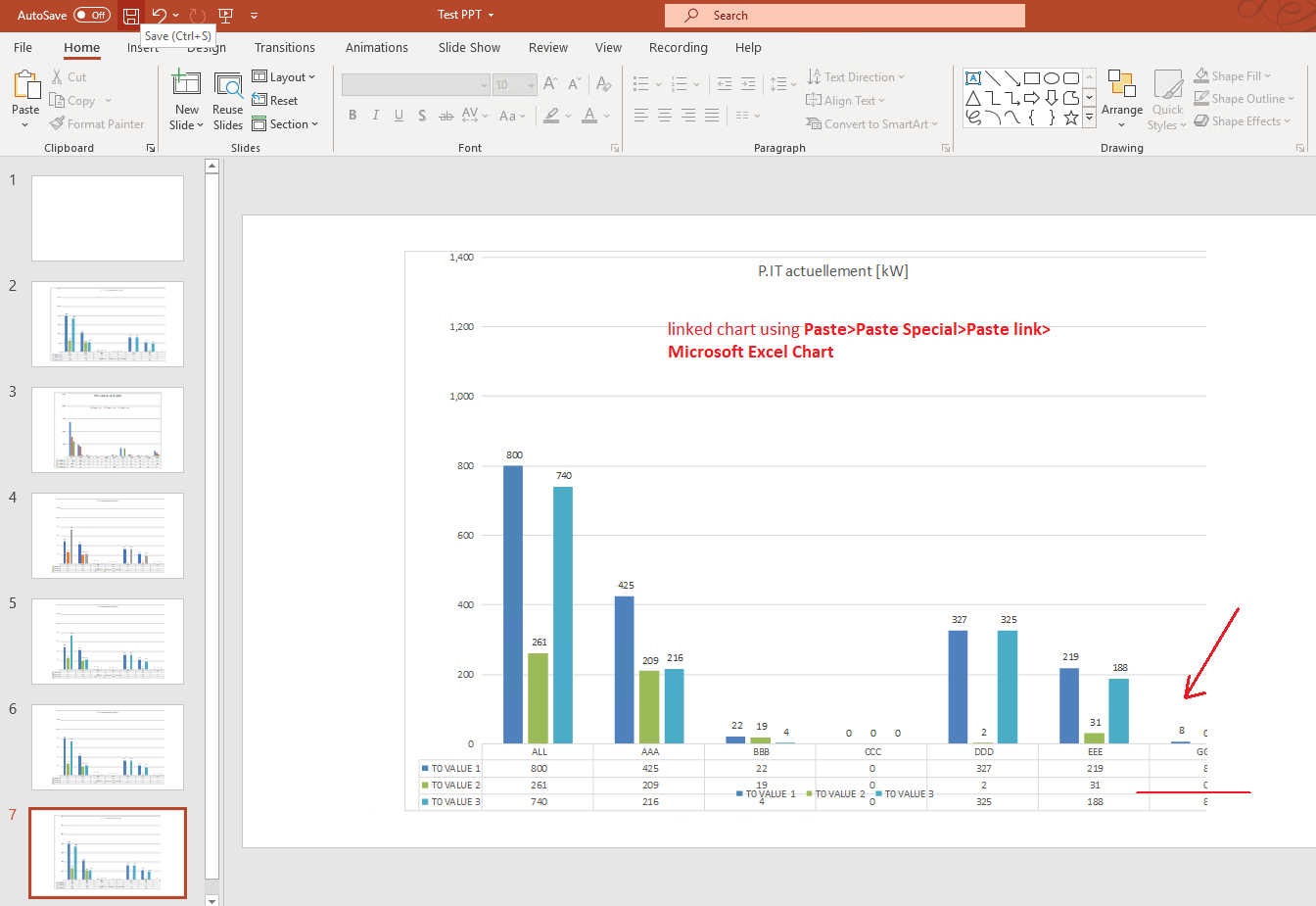 Linked Excel charts to Powerpoint resize when update and do not