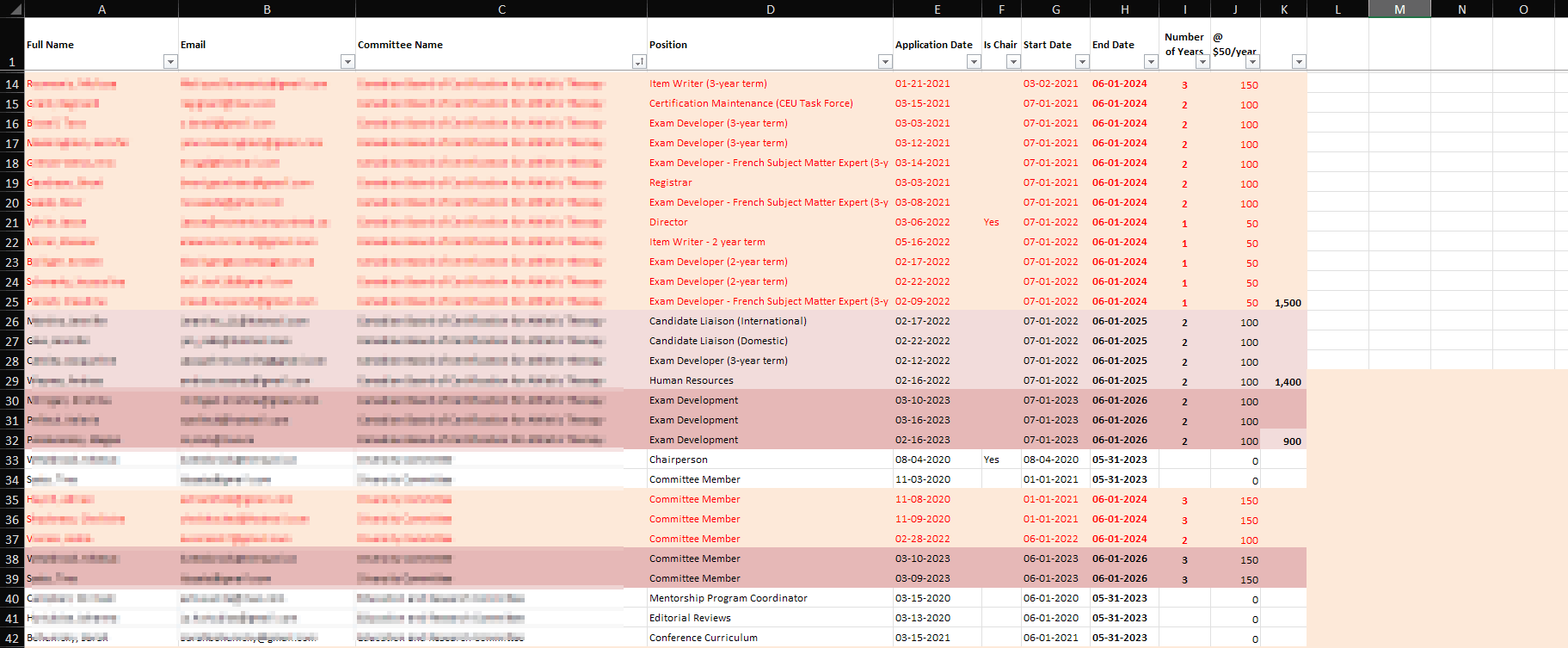 How to maintain cell highlight colors when sorting using the