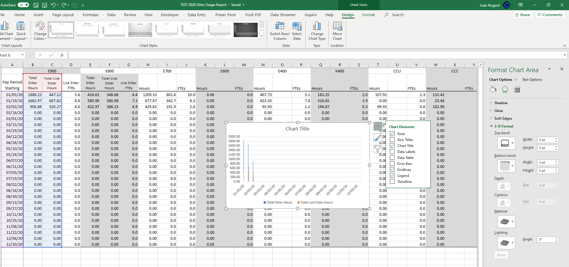 Clustered Column Chart Format Issues Microsoft Community