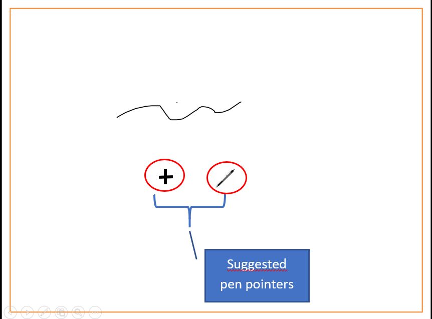 37 Sample How to hide the mouse pointer in powerpoint with Multiplayer Online