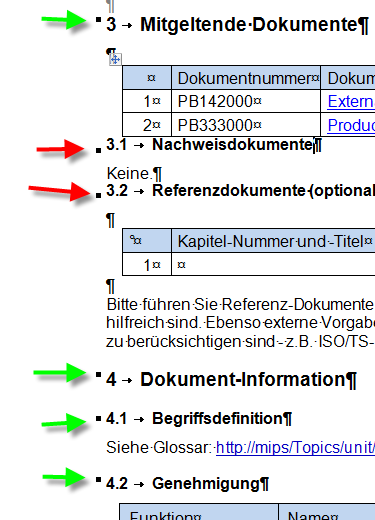 Wie werden Formatierungszeichen in einer Tabelle in Deutschland verwendet?