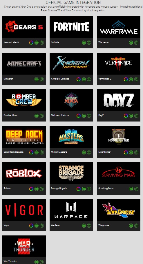 Here S The Full List Of 15 Games Getting Keyboard And Mouse Microsoft Community - mnks garage roblox