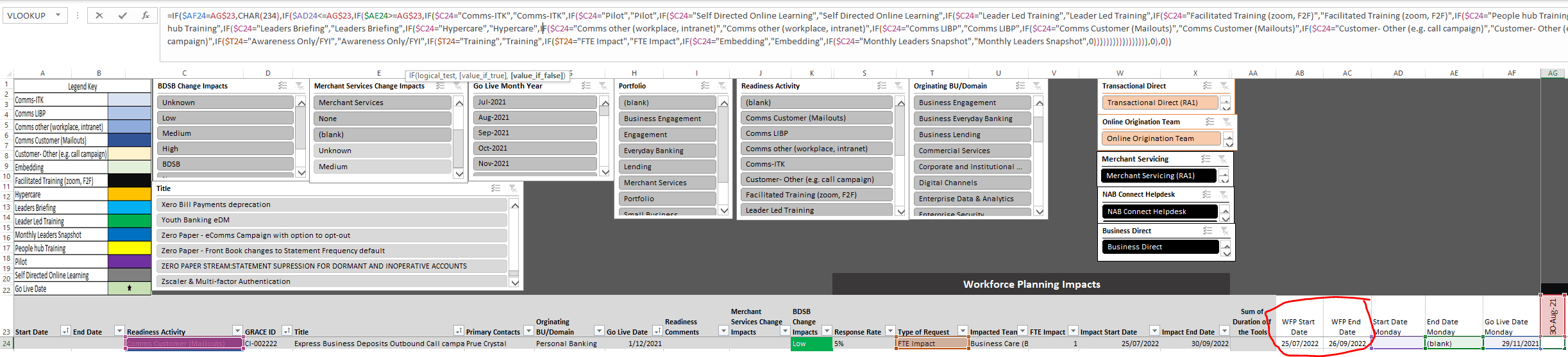 Gantt chart to include an additional Start and End Date - Microsoft