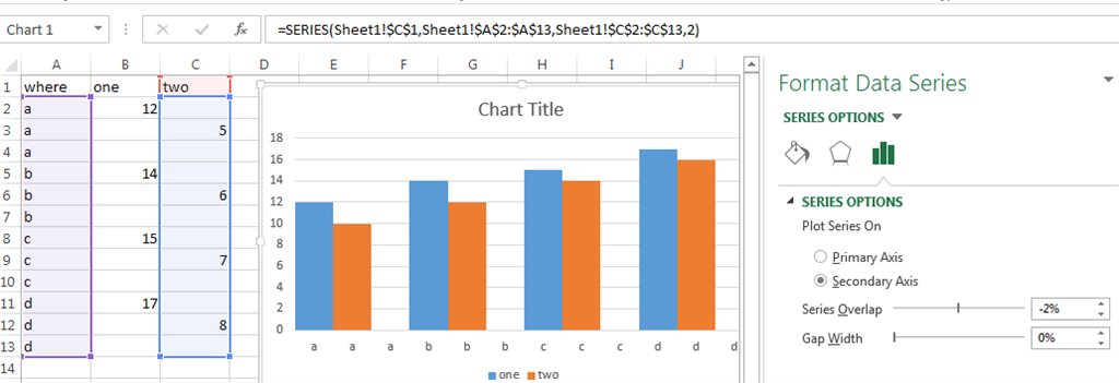 second column on the secondary axis (Excel 2013) - Microsoft Community