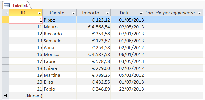 Excel Importare In Excel Dati Da Access Microsoft Community 3951