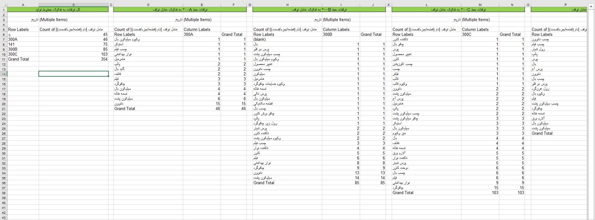 problems-with-pivot-table-report-microsoft-community