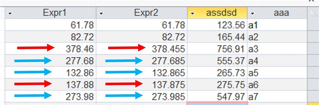 Some Thing Wrong In Round Function Access Microsoft Community