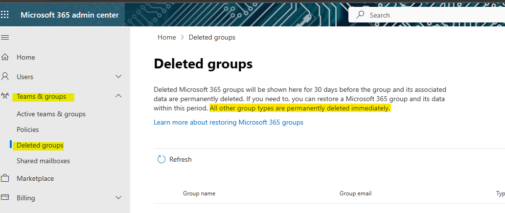 How To Recover A Distribution List After Its Not In The Deleted Groups ...