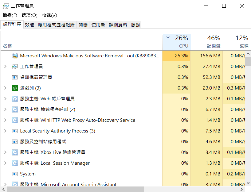 Windows 10 Update KB890839 'Microsoft Windows Malicious Software 