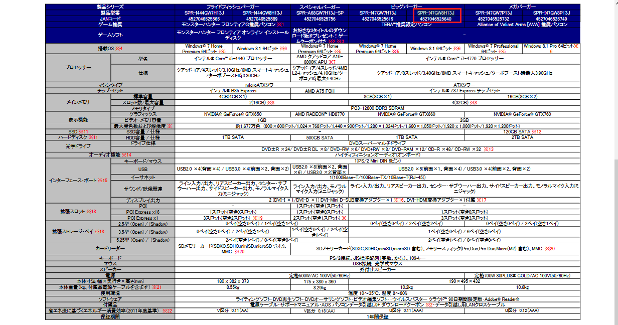 bbモバイルスポット 表示されない 人気