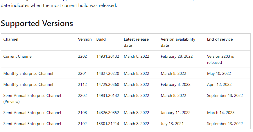 NO NAME MANAGER IN EXCEL ONLINE - Microsoft Community Hub