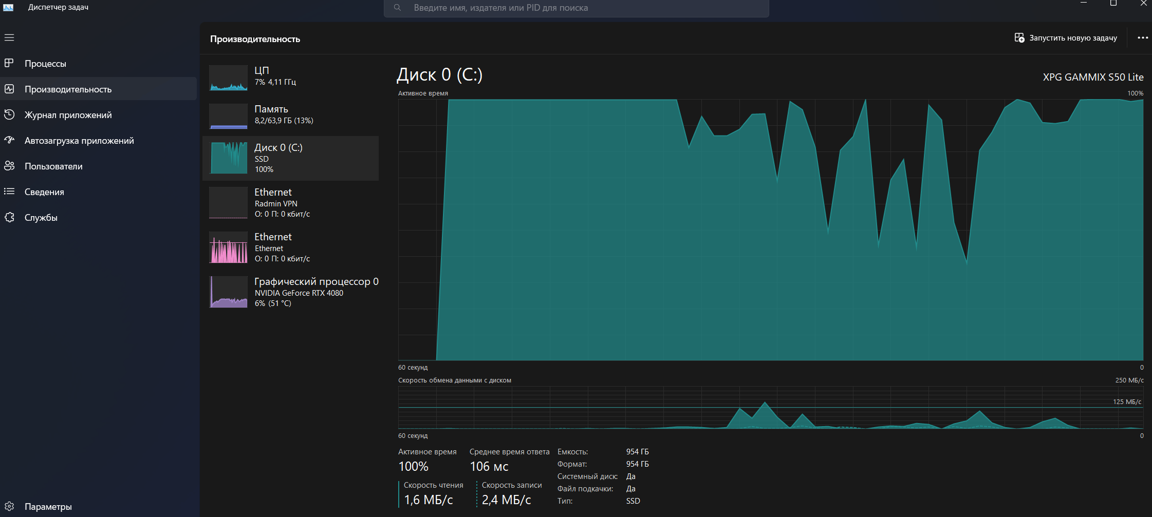 SSD загружен на 100% на рабочем столе - Сообщество Microsoft