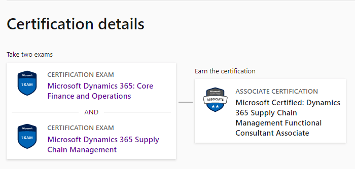 MB-330 Certification passed week ago but certificate not Sns-Brigh10