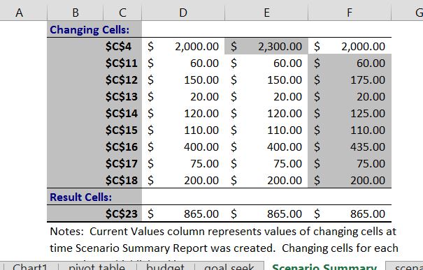 Excel 2013 Scenario Manager Not Updating Microsoft Community