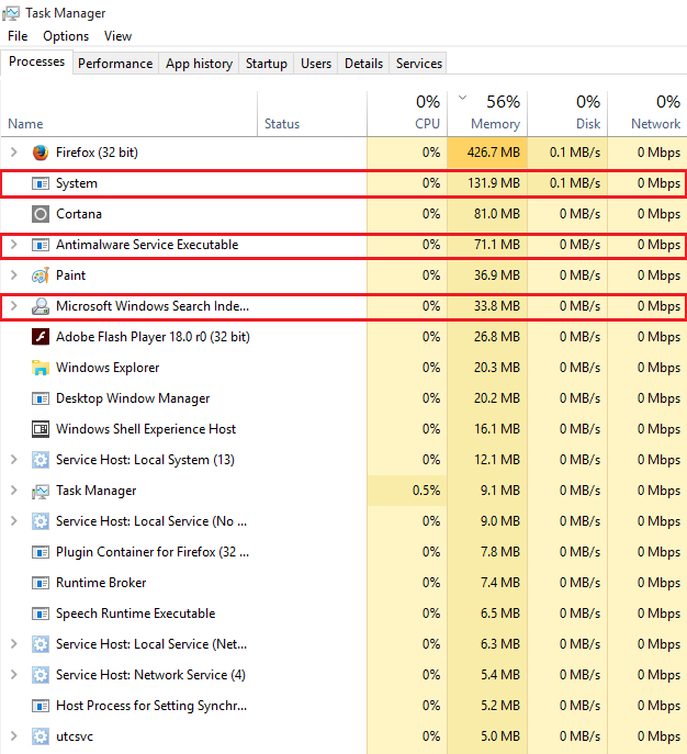 System & AntiMalware Service Executable running high memory