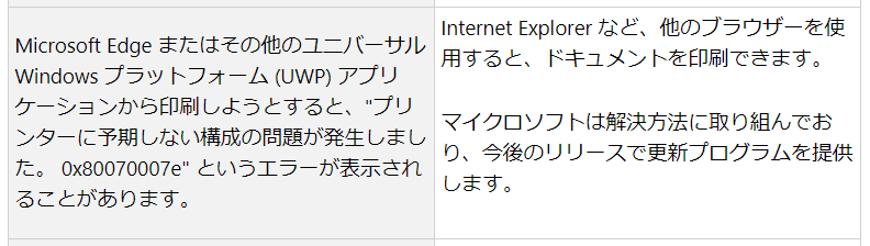 インクジェットプリンター 突然使えなくなった Wi Fi接続 Windows