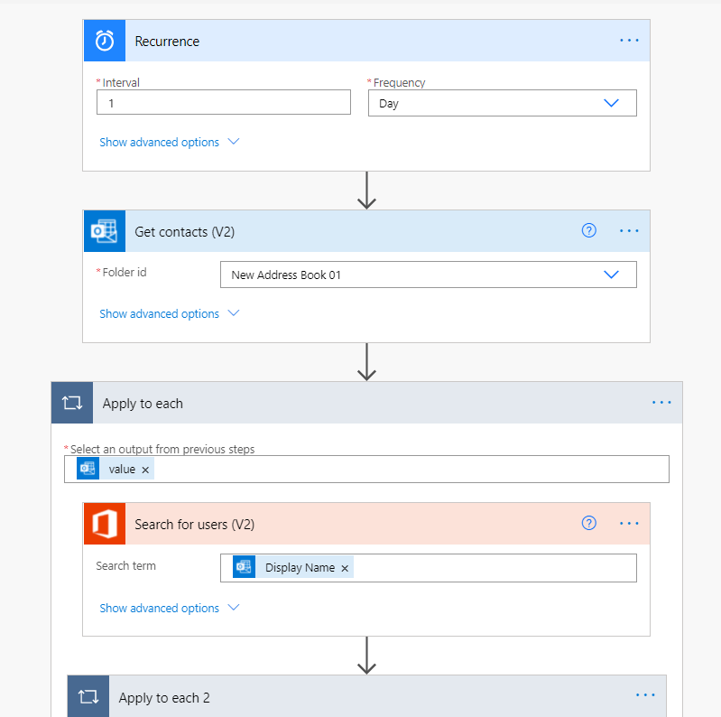 sharepoint-online-syncing-a-modern-contact-list-with-outlook