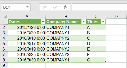 Excel connection to Access query not returning correct data (ID rather ...