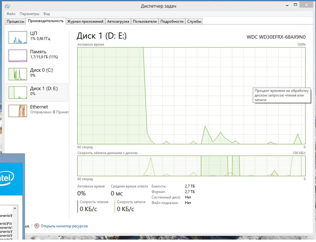 Проблемы С Контроллером Sata - Сообщество Microsoft