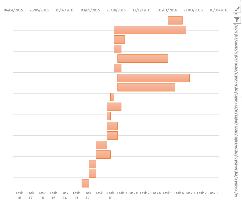 excel-add-a-vertical-line-to-a-stacked-bar-chart-gantt-microsoft-all-in-one-photos