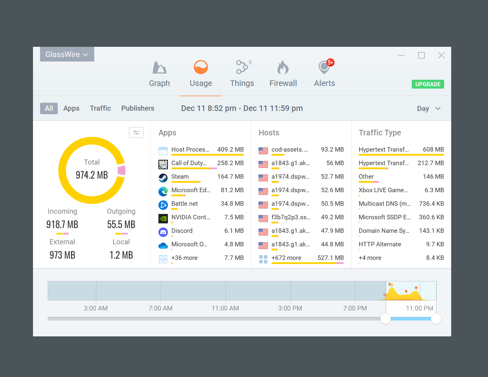 Can I Stop Service Host Network Service