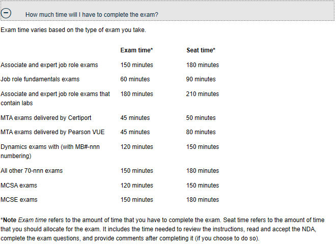 SC-300 Valid Exam Bootcamp