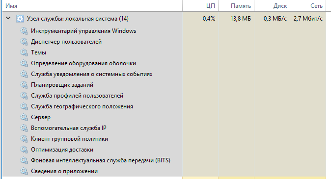 «узел службы: локальная система» грузит диск в windows 10: …