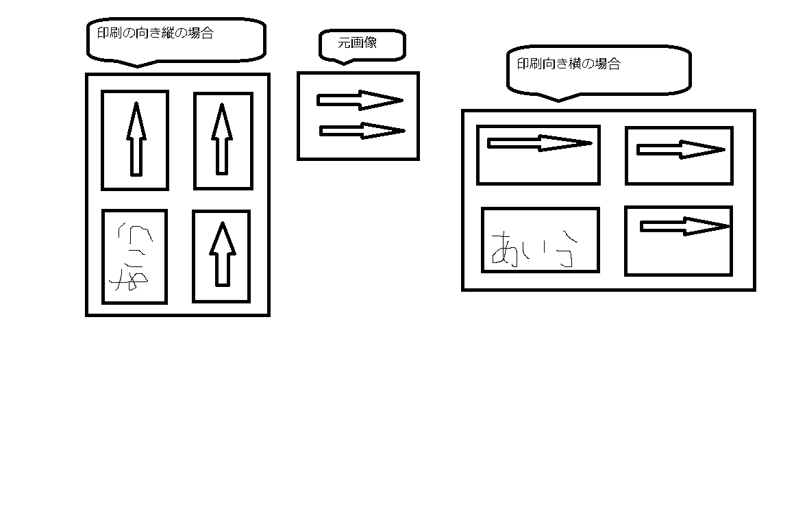 Pdfファイルの印刷の向きが定まらない Microsoft コミュニティ