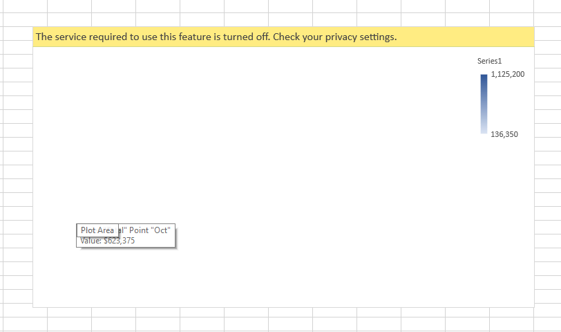 privacy-settings-on-excel-not-allowing-me-to-auto-save-or-generate-an