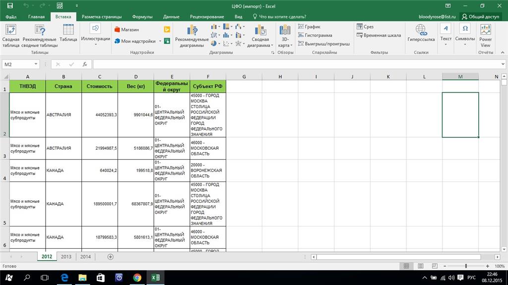 Эксель 2016. Эксель 2016 года. Окно эксель 2016. Таблица excel 2016. Power view в Microsoft excel.