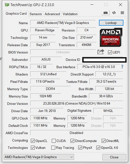 Radeon vega 8 outlet controladores