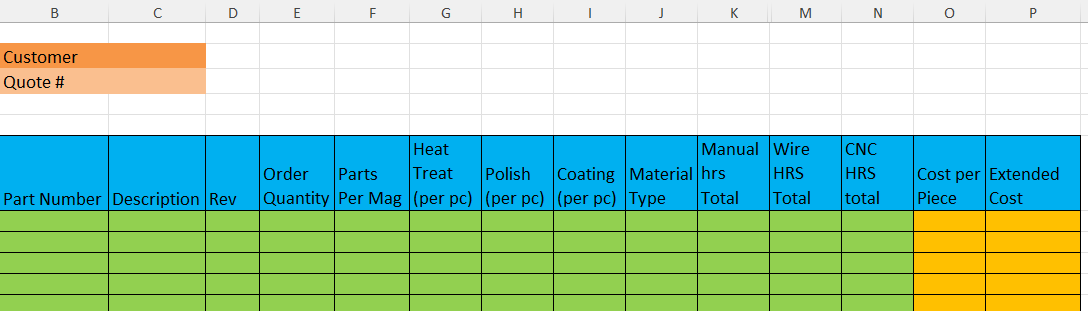 vba - Extract excel data to text file - Stack Overflow