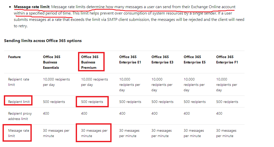 Office 365 email does have a limit to the number of email messages -  Microsoft Community