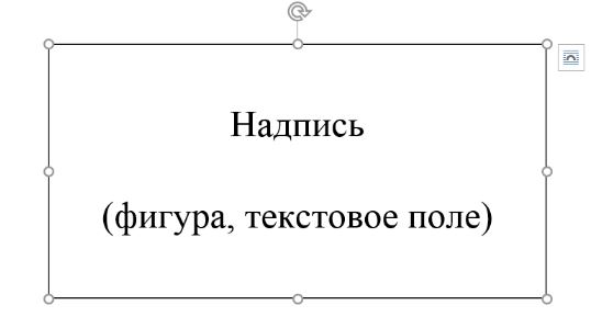 Надписи в рамку для интерьера