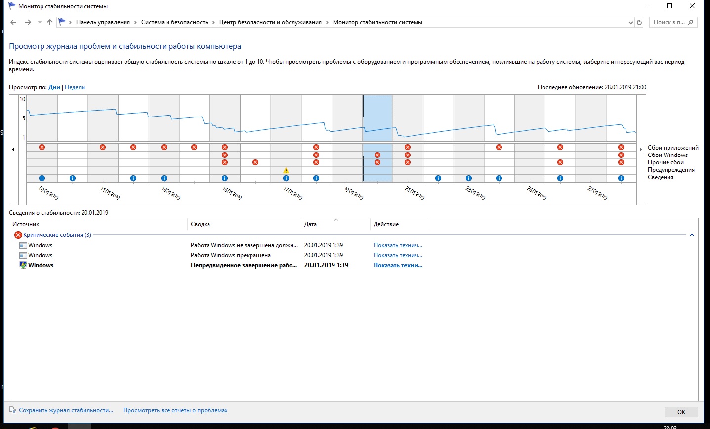 Стабильные системы. Стабильность Windows. Монитор стабильности системы. Журнал стабильности системы. Мониторинг стабильности системы.