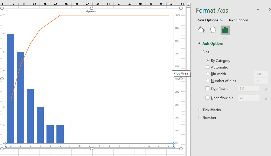 Dynamic pareto chart will not update - Microsoft Community