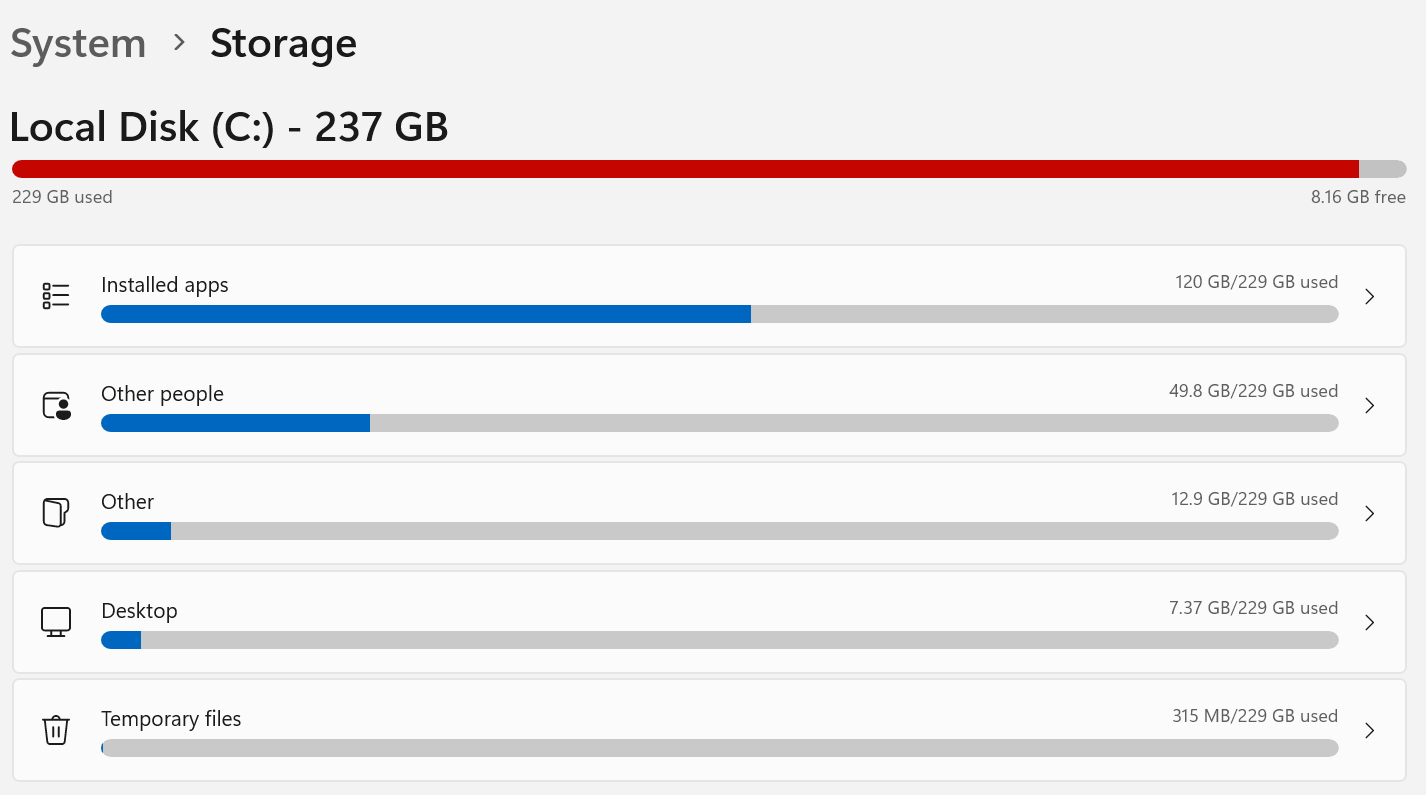 why does my laptop say 50 gb of my storage is used up in other 