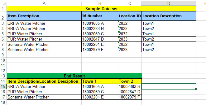 how-to-present-text-values-in-the-pivot-table-values-field-microsoft